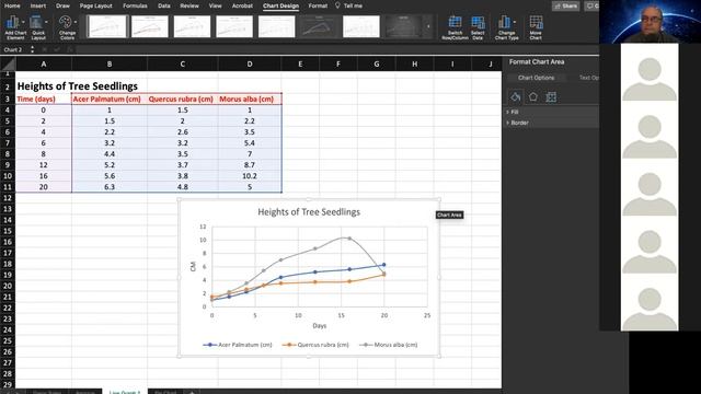 Computer Lit Zoom 9:30 am 12-11-20 Excel Charts pt 2 смотреть онлайн