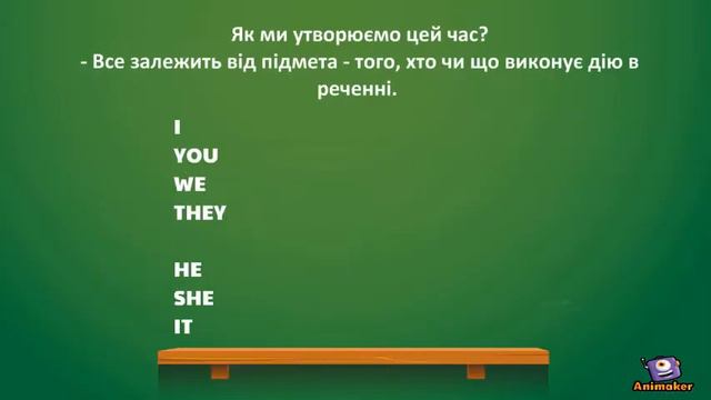 Present Simple смотреть онлайн