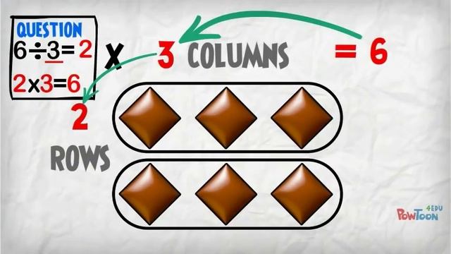 Beginning Division: using arrays смотреть онлайн
