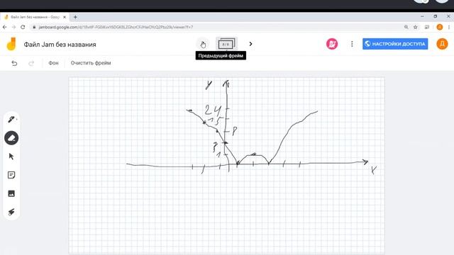 Построить график квадратичной функции с модулем Д255