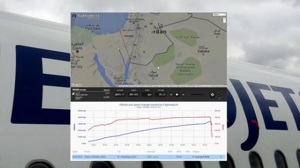 Детали крушения российского авиалайнера в Египте. Рейс 7K9268. 31.10.2015. Flightradar24.com