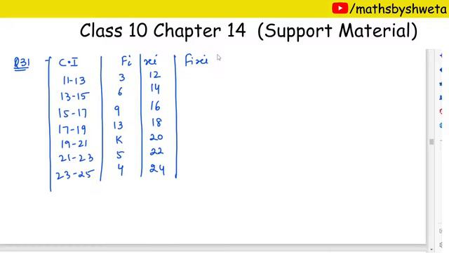 DOE Support Material Solutions | Class 10 Maths Chapter 14 Statistics Solutions of Question 30 to 3 смотреть онлайн