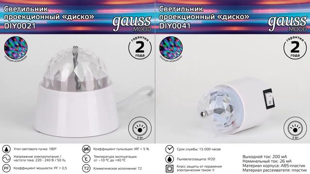 Светильники серии Светильник-ночник бренда Gauss смотреть онлайн