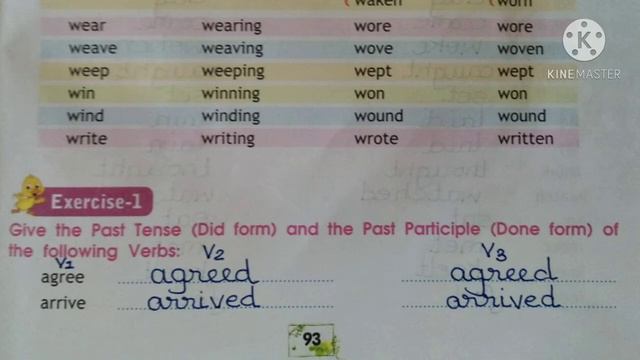 Std 4 English Grammar Unit 17 Forms of Verbs смотреть онлайн