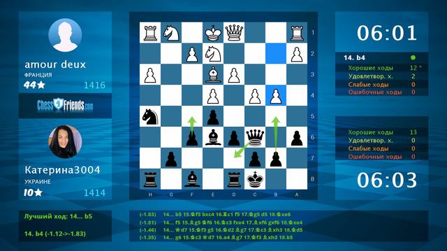 Chess Game Analysis: amour deux - Катерина3004 : 0-1 (By ChessFriends.com) смотреть онлайн