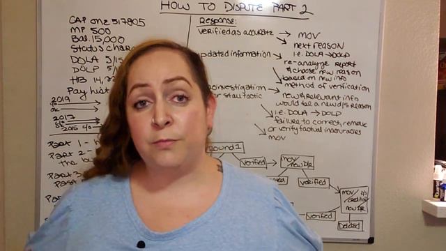 How to Remove ANY Account From a Credit Report | FREE Credit Sweep Course смотреть онлайн