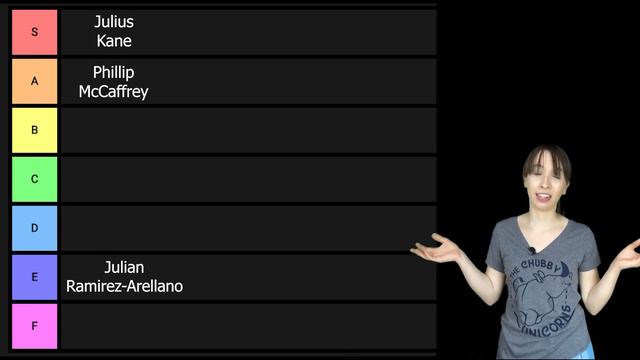 Rick Riordan DEAD DAD TIER LIST смотреть онлайн