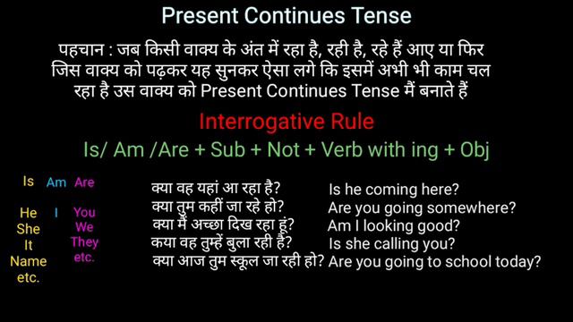 Present Continuous Tense | English Grammar| by Harish Mahour смотреть онлайн
