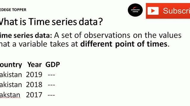 What is Time Series Data By Knowledge Topper смотреть онлайн