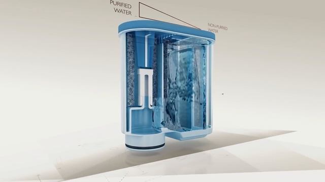 Saeco AquaClean water filter | No need to descale for 5,000 cups of coffee | CA6903 смотреть онлайн