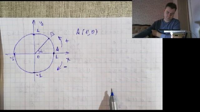 6А Алгебра 1 Урок 2022 12 12 смотреть онлайн