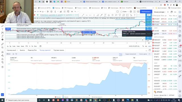 15.11 - 18.11.2021 Прогноз на Биткойн и другие криптовалюты HBAR, ATOM,NEO TRX XRP. ТС по Биткоину. смотреть онлайн