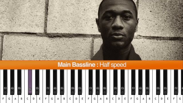 How To Play _I Need a Dollar_ (Aloe Blacc) Piano Tutorial _ Chords смотреть онлайн