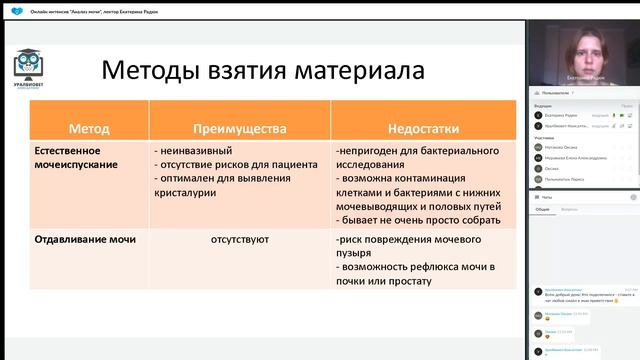 Фрагмент интенсива 