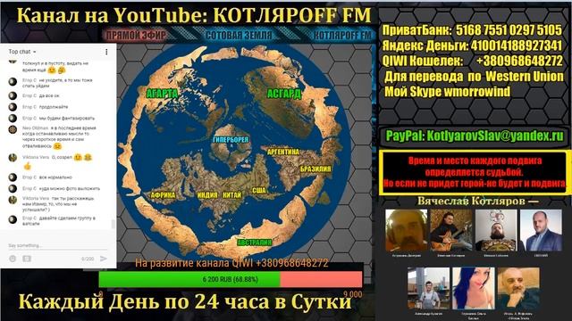 КОТЛЯРОFF FM (28.07.2018) 21+ Медведица ищет Луну. Агабы учат Буквицу. смотреть онлайн