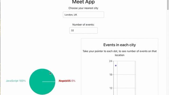 Final version of MeetApp смотреть онлайн