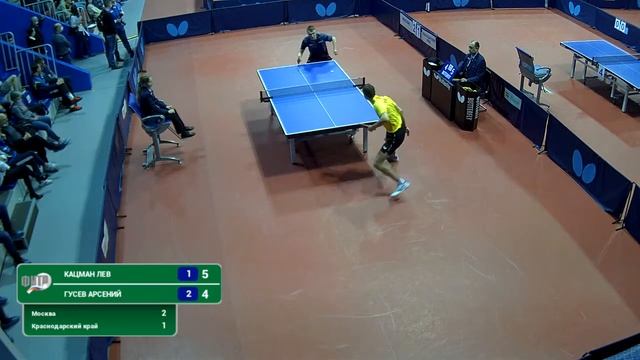 ЧР 2022. Команды. 1/4 финала и за 9-16 места. Стол 5 смотреть онлайн