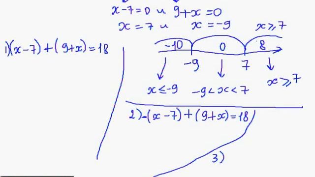 Как решить уравнение с двумя модулями смотреть онлайн