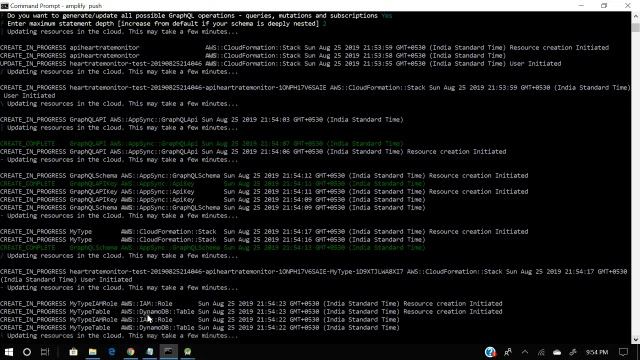 Integrating Android App with AWS using Appsync смотреть онлайн