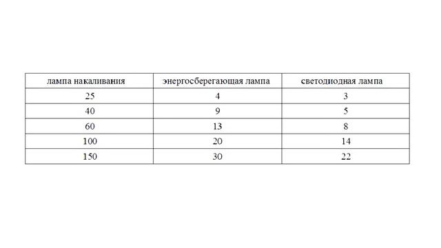 Волшебный Али.