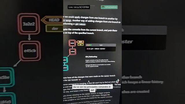 Así se ven los principales comandos de GIT смотреть онлайн