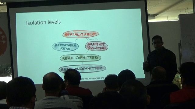 Distributed SQL Databases by Anurag Sharma смотреть онлайн