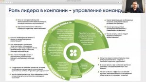 Как развивать руководителей в компании? Программа развития руководителей в компании.