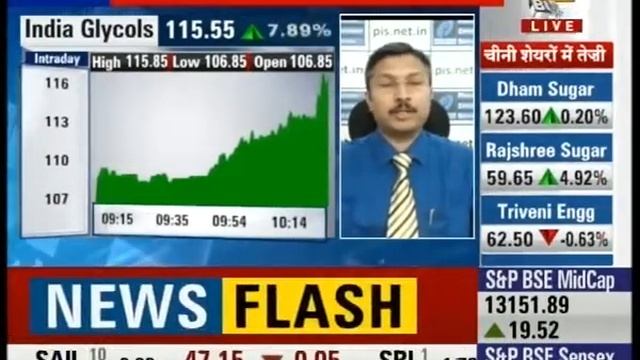 Experts recommending stock of 'Rama Steel Tubes' for investment in small cap radar смотреть онлайн