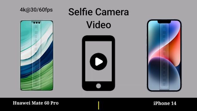 Huawei Mate 60 Pro Vs IPhone 14 Witch Is Best