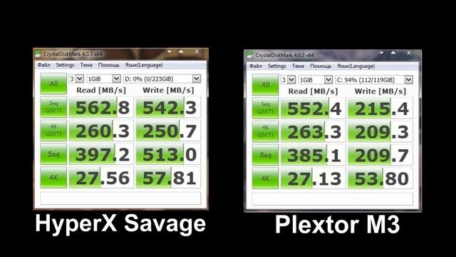 HyperX Savage SSD. Обзор и тестирование смотреть онлайн