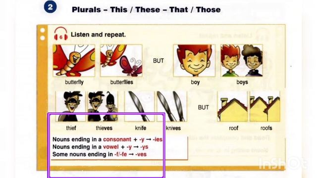 ROUND UP 2 KITOBI ASOSIY DARS. YANGI DARSLARI 2-UNIT PLURALS, INGLIZ TILI смотреть онлайн
