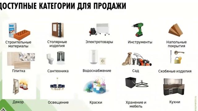 Как стать поставщиком одного из крупнейших европейских DIY - ретейлов "Леруа Мерлен" в 2023 году ? смотреть онлайн