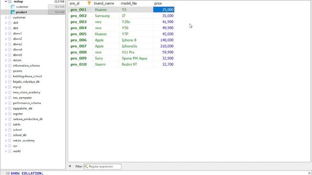 Question Set 09 | Database Management System | Java Institute смотреть онлайн