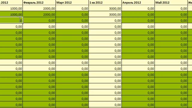 бит финанс | ввод плановых данных в бюджет #битфинанс смотреть онлайн