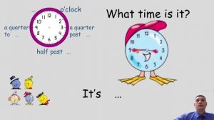 4 класс. Урок 14 "What time is it?" (урок 4а ,  модуль 2 "A working day!") по учебнику Spotlight