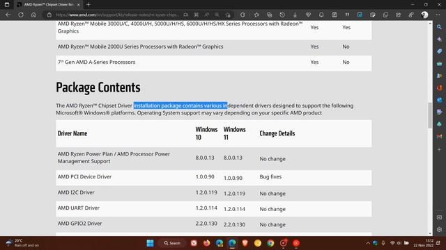 Latest AMD chipset driver fixes Blue Screen of Death on Windows 11 22H2 смотреть онлайн