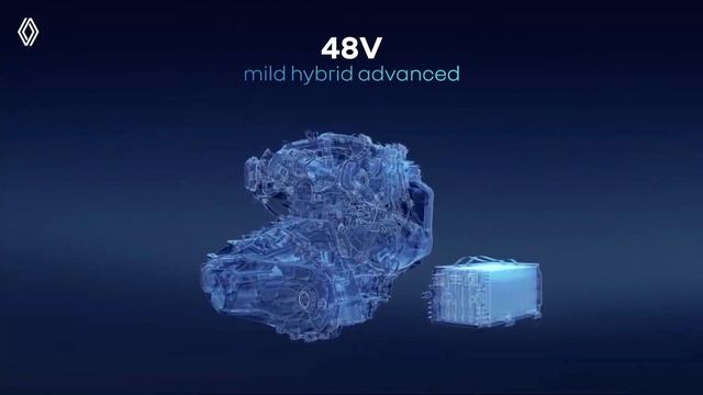 All-New 2023 Renault Austral Iconic | Exterior, Interior, Techical Details & Features смотреть онлайн