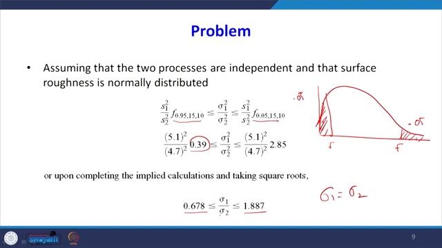 Lec 22, Hypothesis Testing: Two sample test - III смотреть онлайн