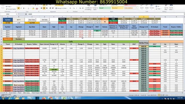 OPEN INTEREST ఎనాలిసిస్ తో INTRADAY TREND తెలుసుకోవటం ఇక చాల EASY | EXCEL TOOL, VERSION 5 తెలుగు లో смотреть онлайн