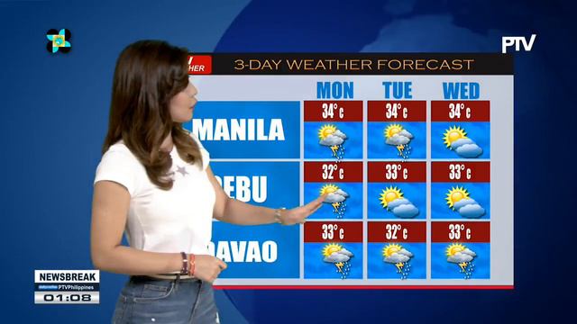 NEWS BREAK | PTV INFO WEATHER : HPA Magdadala ng maaraw ng panahon sa maghapon смотреть онлайн