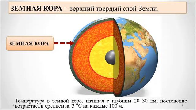 Природа Земли. Литосфера и рельеф Земли. Тема 10. Литосфера. Внутреннее строение Земли смотреть онлайн