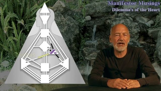 Ra Uru Hu - Dilemmas Of The Heart - Manifestor Musings