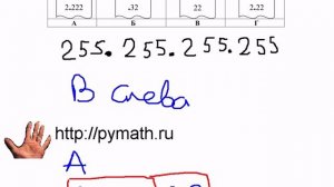 ЕГЭ информатика В4. IP адрес
