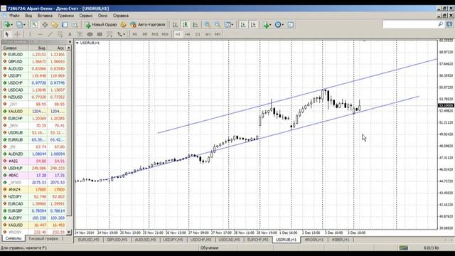 Инвестиционные идеи от 04.12.2014 смотреть онлайн