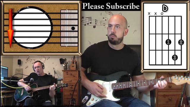 Friday I'm in Love - The Cure - (with rhythm guitar chords & strumming) смотреть онлайн