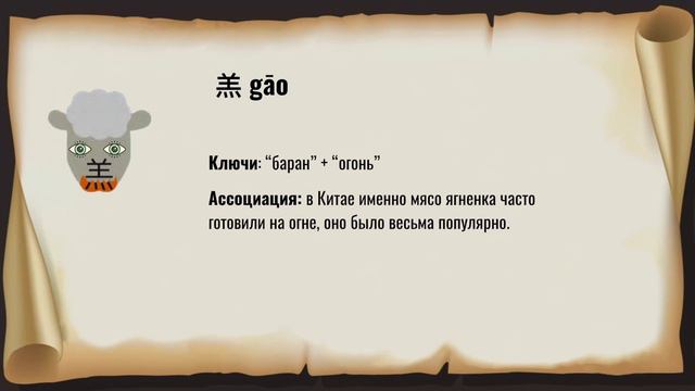 Chineasy. Учим ключи. Ключ "баран". смотреть онлайн