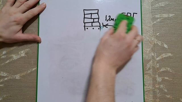 О чём молчат строители ,мелкозаглубленный ленточный фундамент, неудобная правда. смотреть онлайн