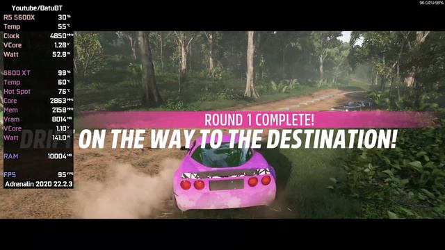 AMD RADEON RX 6600 XT | Testing 13 Games