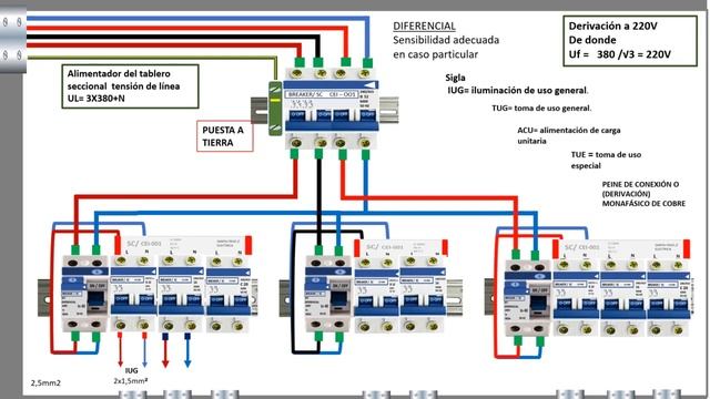 ✔✔tablero Trifásico, Y Diagrama Unifilar, Cálculo De Potencia, Red De Distribución