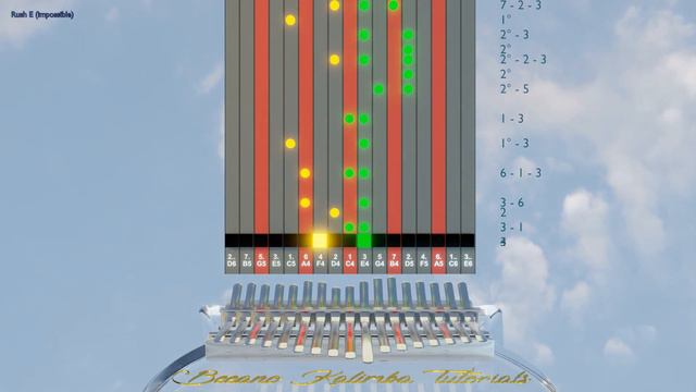 Kalimba - Rush E Impossible!